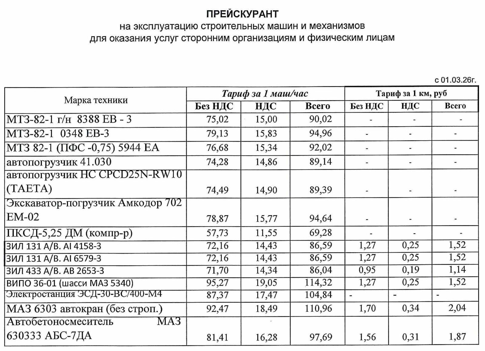 Услуги автотранспорта