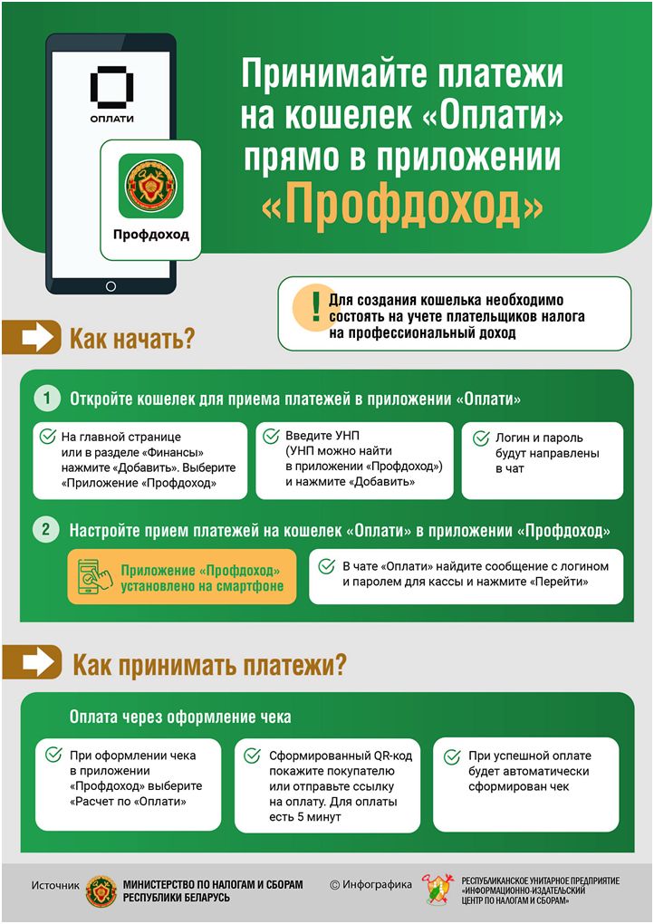 ИМНС информирует !!!