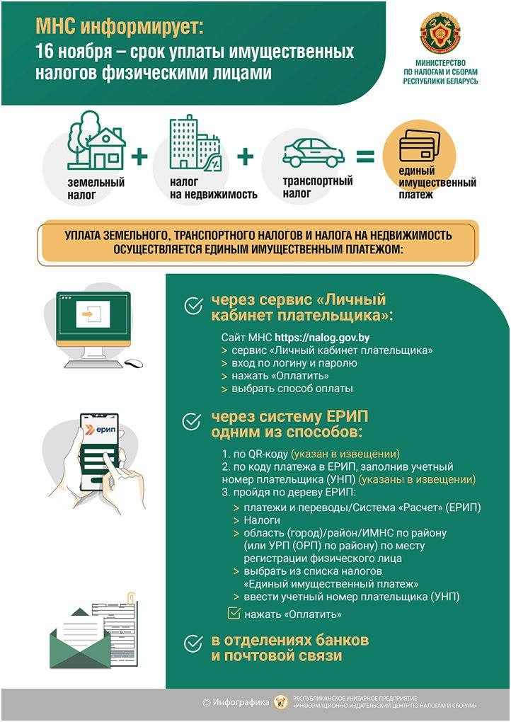 ИМНС информирует !!!