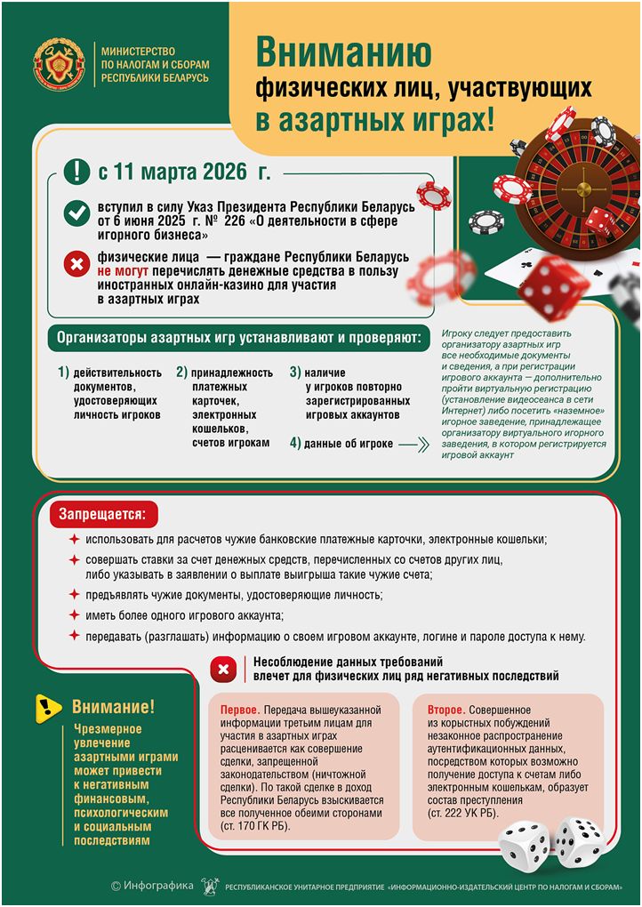 ИМНС информирует !!!